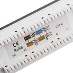 Patch panel de 24 puertos RJ45 Cat.6 UTP 1U con peine - RC03800 - 08